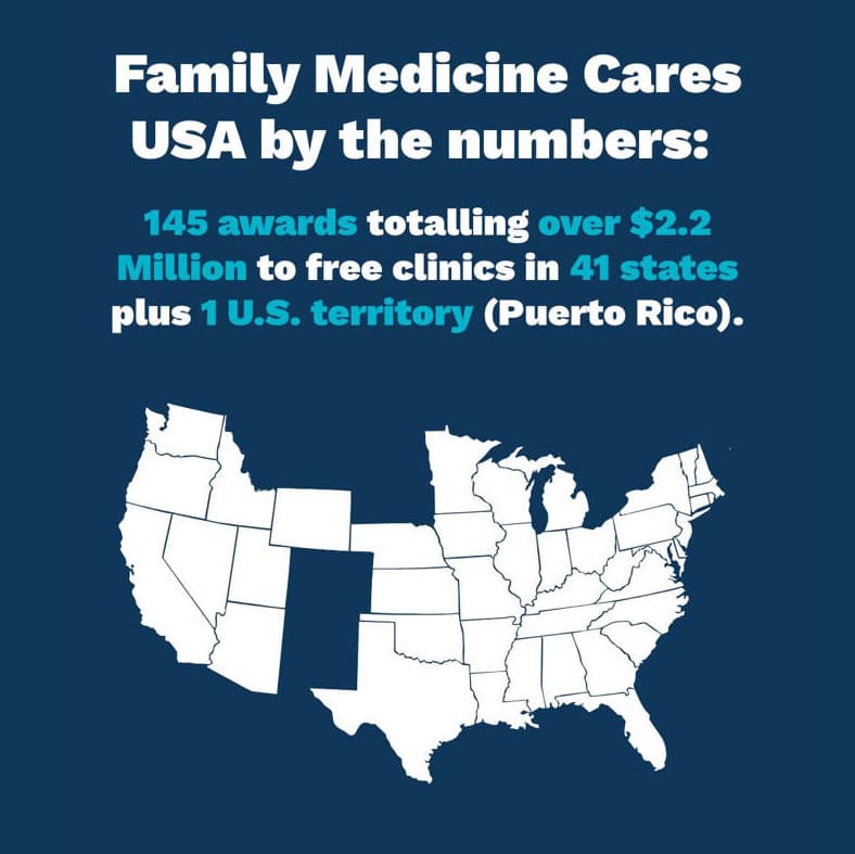 FMC (Family Medicine Cares) infographic with stats about the grant.